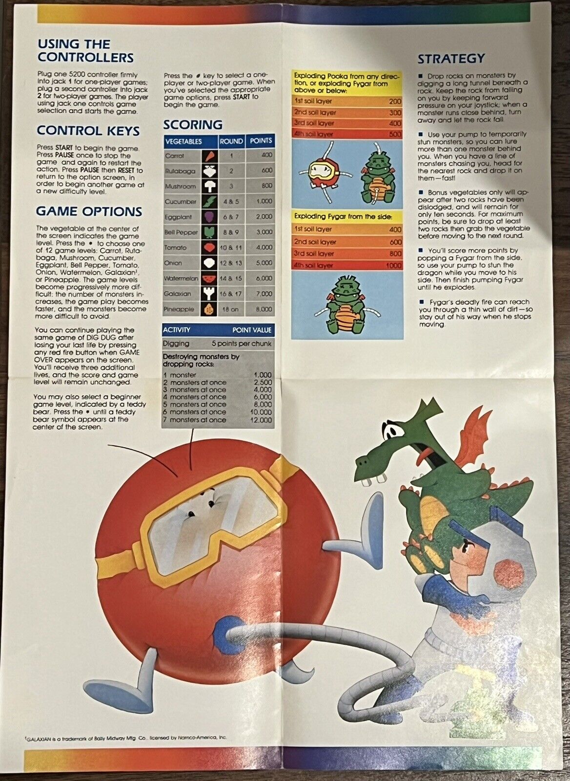 Dig Dug Atari 5200 1983 Namco Video Game Cartridge With Manual, Tested!