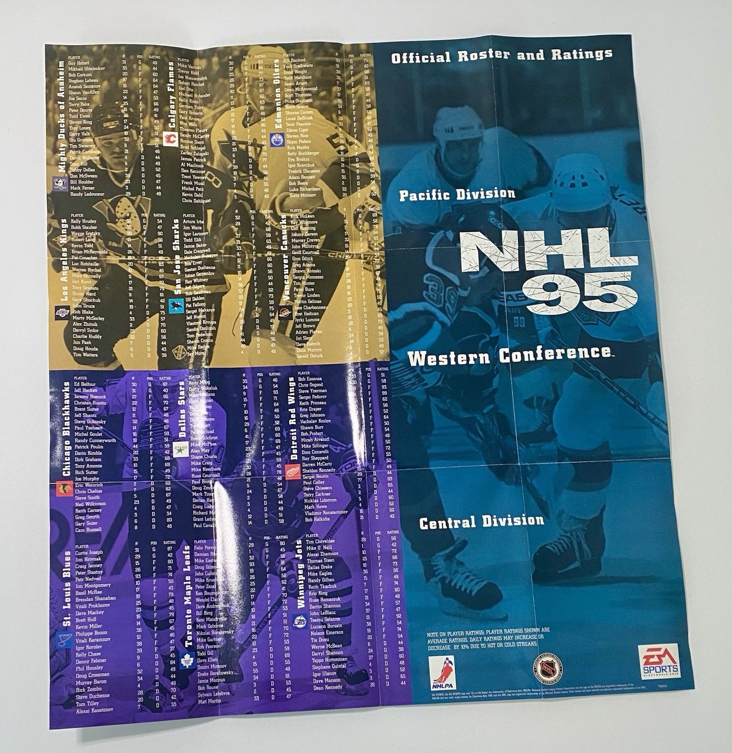 NHL 95 (Sega Genesis, 1994) C8b W/ Manual, Insert & Poster. Tested & Working