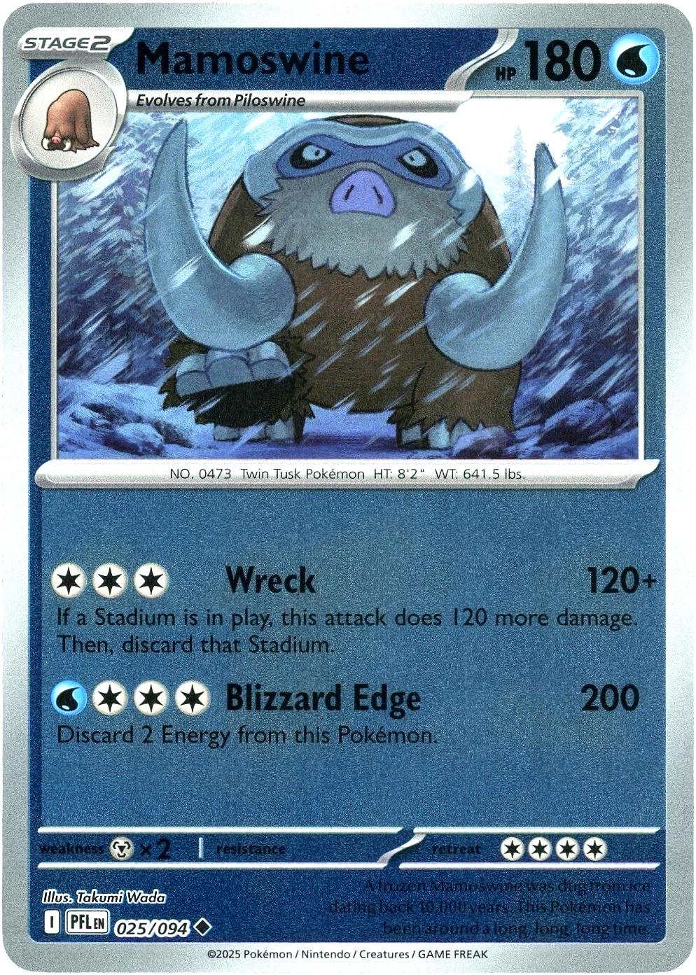 Mamoswine